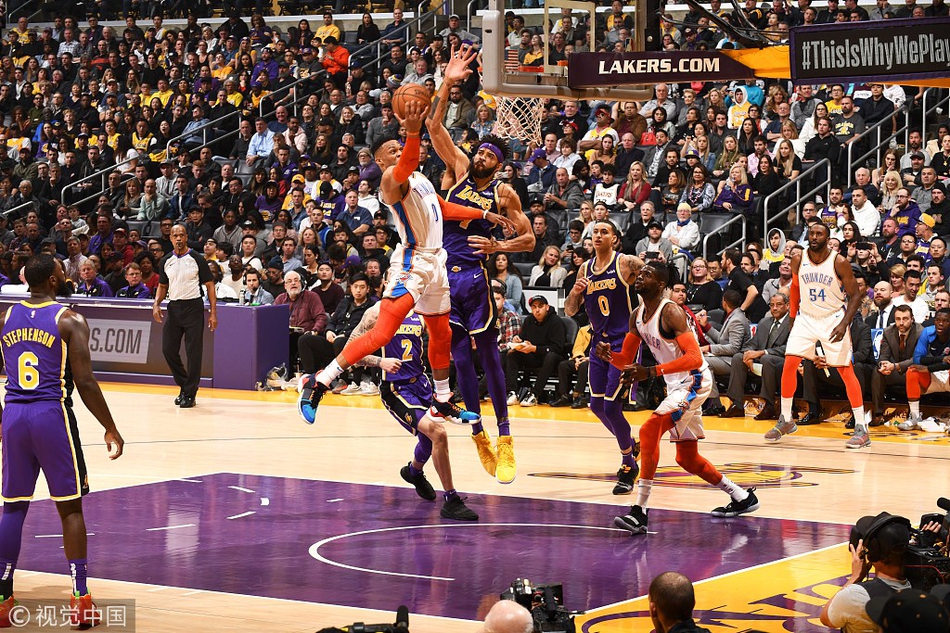 現代籃球強 現代籃球強