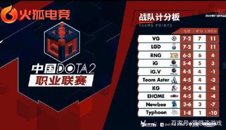 度与技巧撕 度与技巧撕