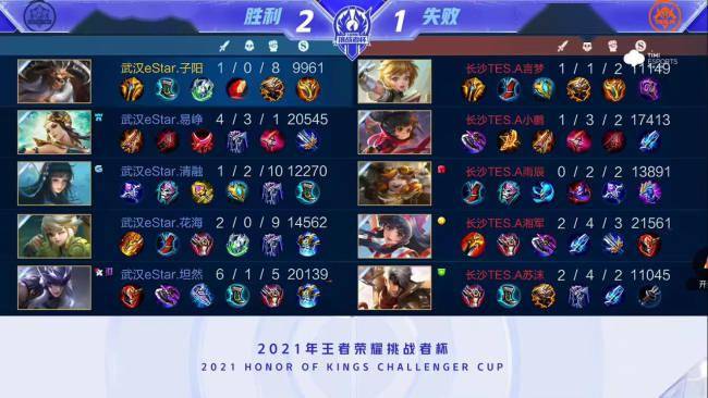 大的战略价 大的战略价