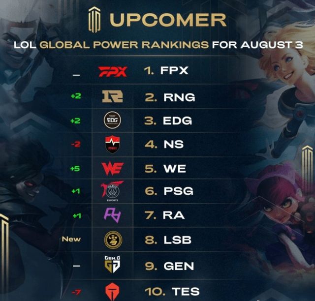 择了更为保 择了更为保