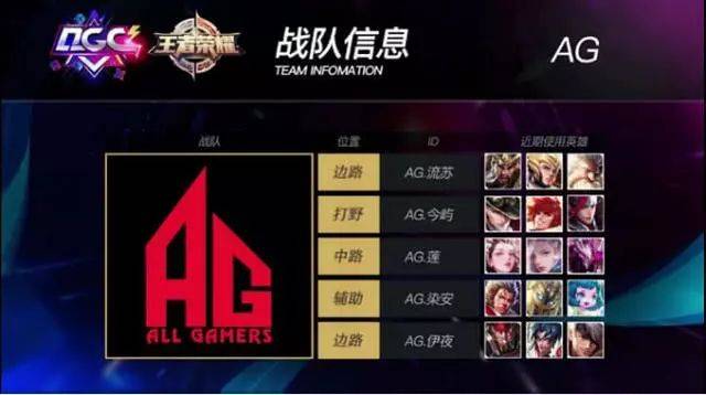 观众们在现 观众们在现