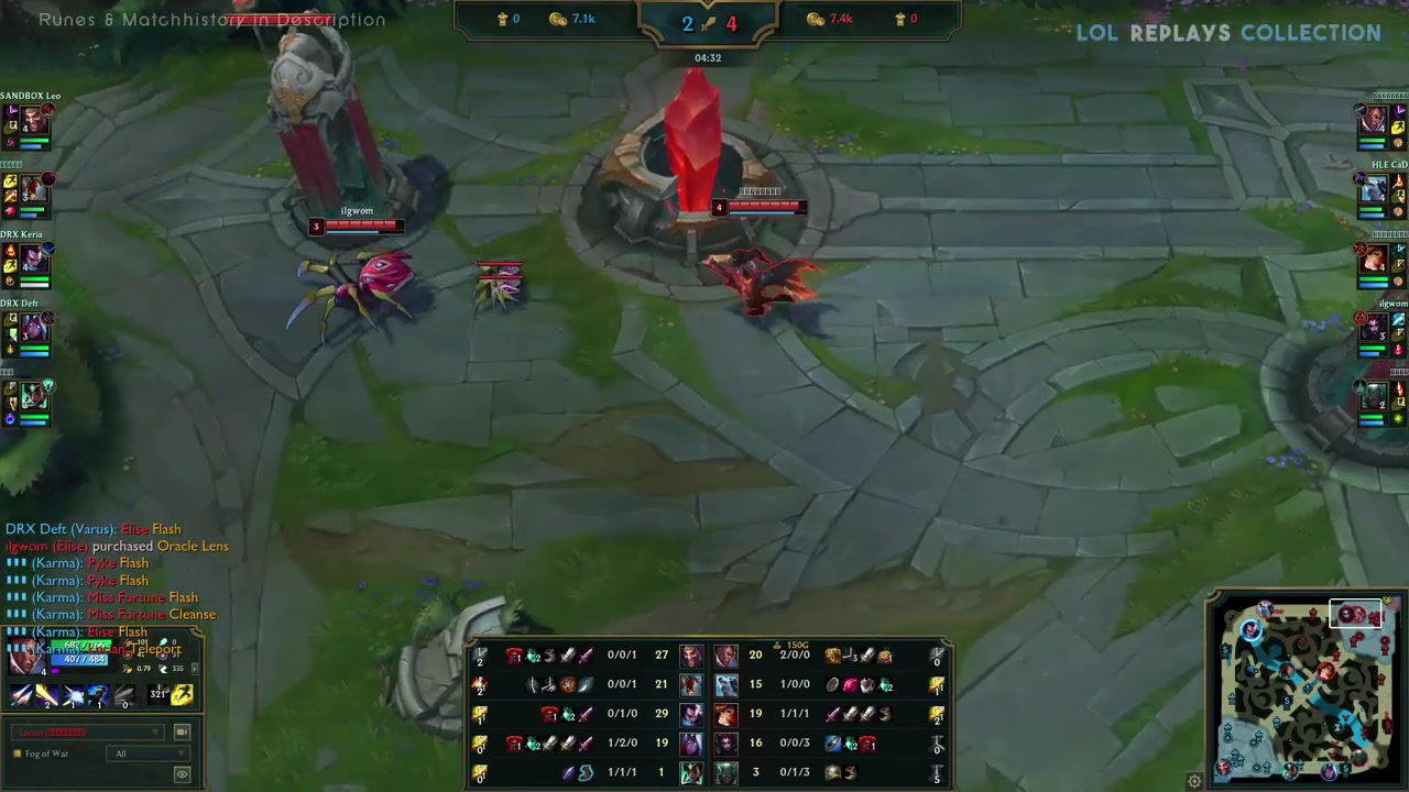 竞技水平 竞技水平