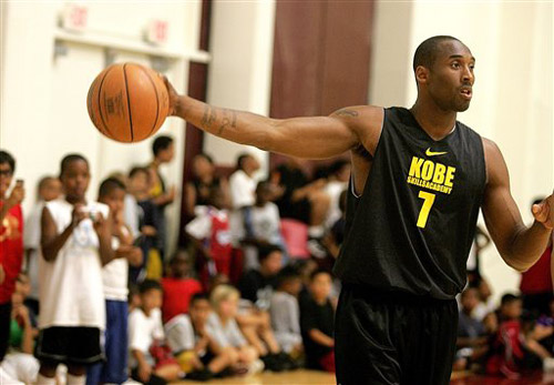 长期收益 长期收益